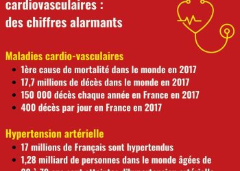 découvrez les meilleures options d'assurance pour les personnes souffrant d'hypertension en 2025. protégez votre santé et votre avenir avec des solutions sur mesure adaptées à vos besoins médicaux et financiers.