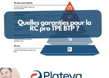 découvrez tout sur la garantie obligatoire des assurances : ce qu'elle couvre, son importance, et les obligations légales pour être en conformité. protégez-vous efficacement avec les bonnes informations !