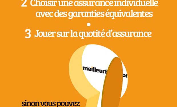 découvrez comment renégocier votre assurance crédit pour réaliser des économies significatives. profitez de conseils pratiques et d'astuces pour obtenir le meilleur tarif et alléger vos mensualités.