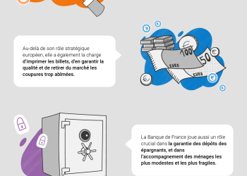 découvrez les dernières actualités financières en france avec notre banque. restez informé des tendances du marché, des analyses économiques et des conseils d'experts pour optimiser vos investissements.