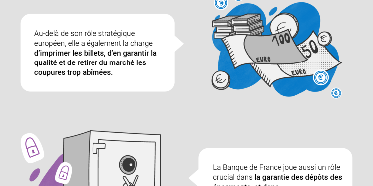 découvrez les dernières actualités financières en france avec notre banque. restez informé des tendances du marché, des analyses économiques et des conseils d'experts pour optimiser vos investissements.