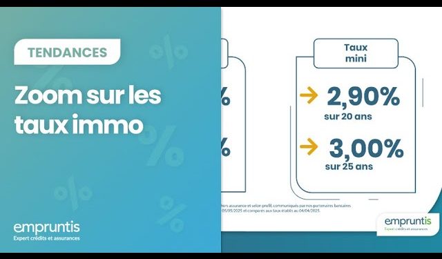 découvrez les tendances et prévisions du crédit immobilier en 2025. informez-vous sur les taux d'intérêt, les conditions d'obtention, et les meilleures stratégies pour financer votre projet immobilier cette année.