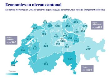 découvrez comment réaliser des économies sur vos assurances en 2025 grâce à des conseils pratiques, des comparateurs et des astuces personnalisées pour optimiser vos dépenses tout en préservant votre couverture.
