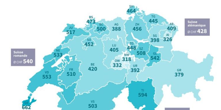 découvrez comment réaliser des économies sur vos assurances en 2025 grâce à des conseils pratiques, des comparateurs et des astuces personnalisées pour optimiser vos dépenses tout en préservant votre couverture.