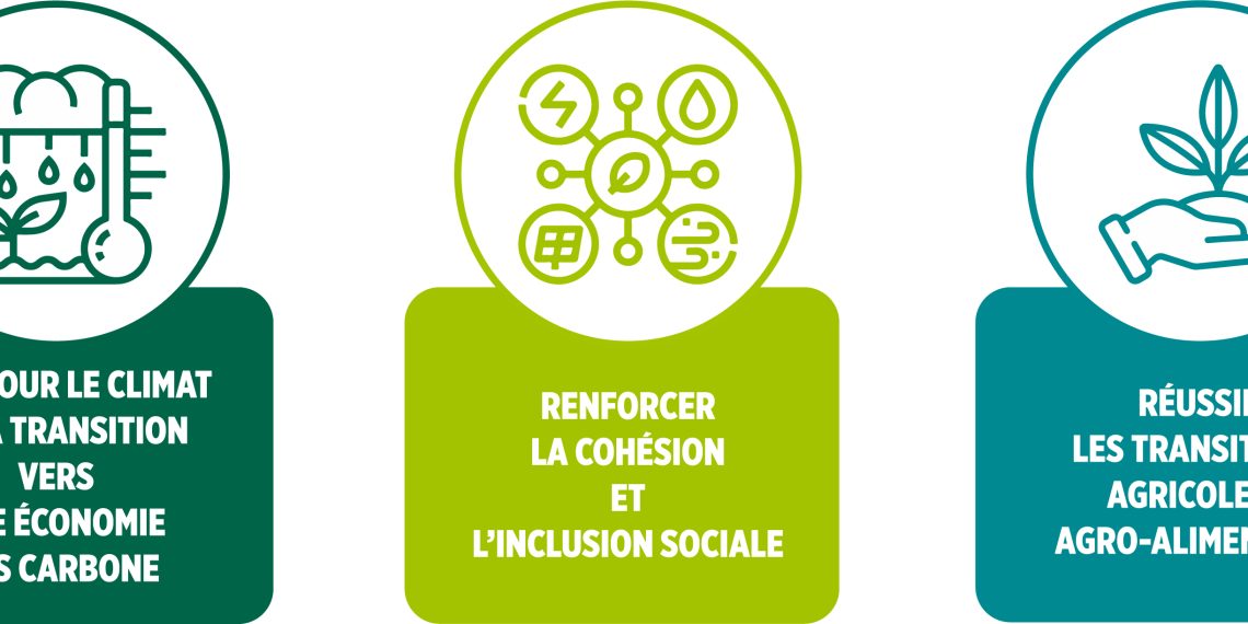découvrez comment faire des économies sur vos crédits grâce à nos conseils experts. comparez les offres, réduisez vos taux d'intérêt et maîtrisez vos finances avec efficacité.