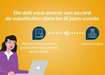 découvrez comment la loi lemoine vous permet d'inciter votre banque à optimiser vos conditions de prêt. profitez d'un meilleur taux et allégez vos charges financières grâce à des conseils pratiques et stratégiques.