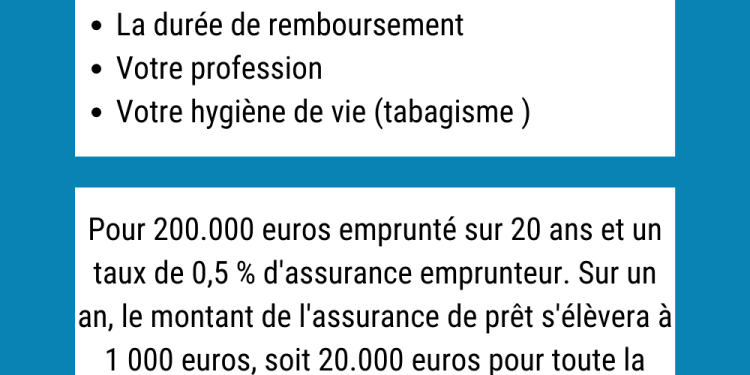 assurance emprunteur : découvrez comment bien vous protéger avant de choisir les meilleures options pour votre prêt.