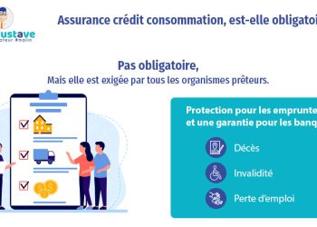 découvrez comment la concurrence influe sur le contrôle des banques dans le domaine de l'assurance emprunteur, offrant plus de choix et de meilleurs tarifs aux emprunteurs.