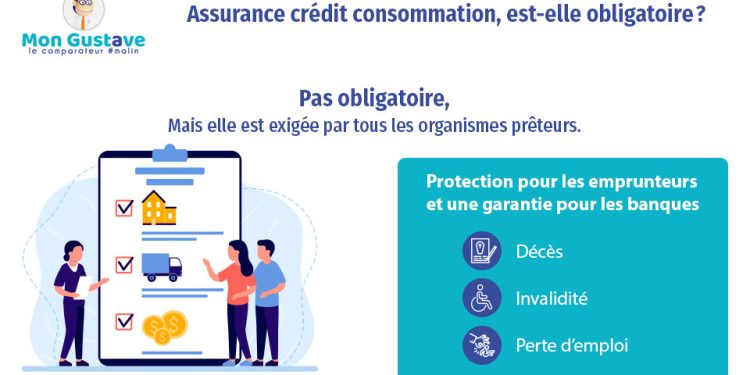 découvrez comment la concurrence influe sur le contrôle des banques dans le domaine de l'assurance emprunteur, offrant plus de choix et de meilleurs tarifs aux emprunteurs.