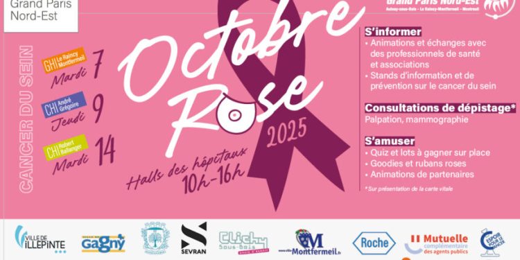 découvrez comment l'assurance emprunteur s'adapte aux besoins des personnes atteintes de cancer du sein dans le cadre d'octobre rose 2025, pour mieux protéger votre prêt.