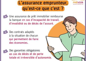 découvrez nos solutions d'assurance emprunteur pour votre prêt immobilier, garantissant votre tranquillité et la protection de votre investissement.