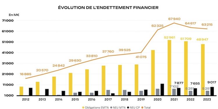 assurance prêt : découvrez comment anticiper les changements de 2025 pour réduire efficacement le coût de votre couverture emprunteur.