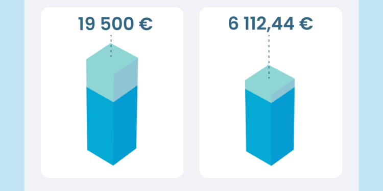 découvrez les 4 pièges à éviter lors de la souscription à une assurance prêt immobilier pour protéger votre investissement en toute sérénité.
