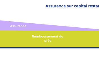 découvrez les avantages de l'assurance emprunteur en 2026 pour protéger votre prêt immobilier et sécuriser votre investissement avec les meilleures garanties.