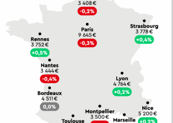 découvrez comment la hausse des taux d'intérêt jusqu'à la fin de l'année impacte le marché immobilier et vos projets d'achat ou d'investissement.