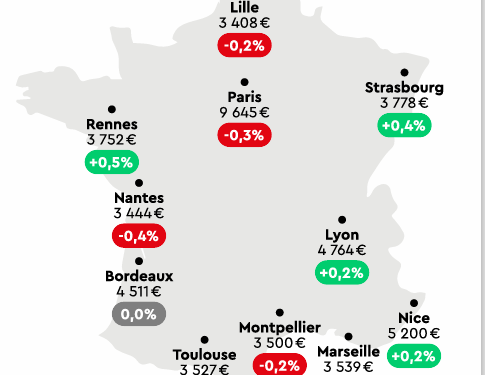 découvrez comment la hausse des taux d'intérêt jusqu'à la fin de l'année impacte le marché immobilier et vos projets d'achat ou d'investissement.