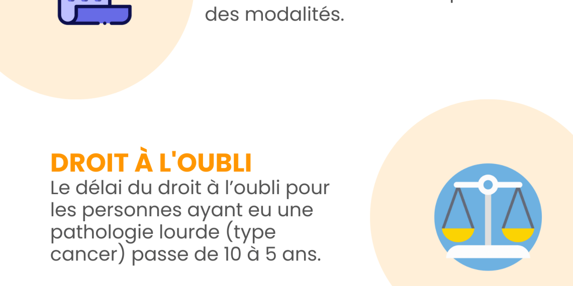 découvrez quels sont les documents généralement requis pour souscrire à une assurance emprunteur et faciliter votre dossier de prêt immobilier.