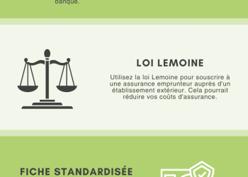 Assurance emprunteur : 5 astuces essentielles pour les expatriés afin de faire le meilleur choix