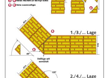 La nouvelle cartographie de l&rsquo;assurabilité : vers une lecture revisitée
