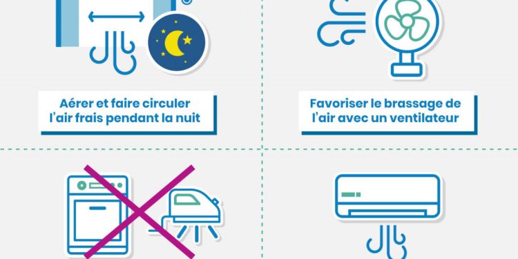 Comment rendre son intérieur agréable et frais face aux fortes chaleurs estivales ?